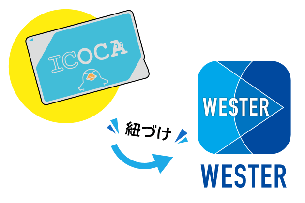 WESTER IDにICOCA番号を紐づける