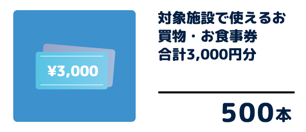 対象施設で使えるお買物・お食事券 合計3,000円分