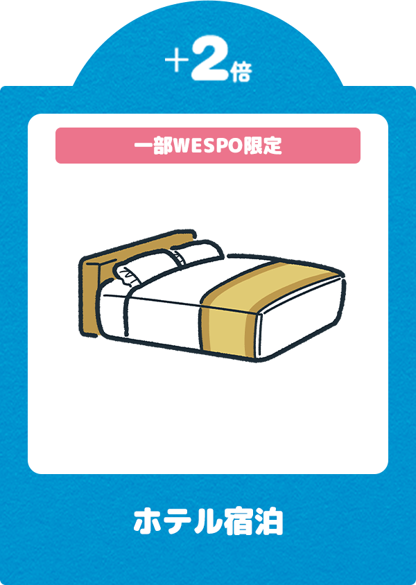 ＋2倍 ホテル宿泊 一部WESPO限定