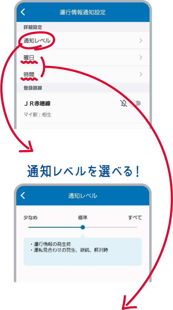 通知レベルを選べる！