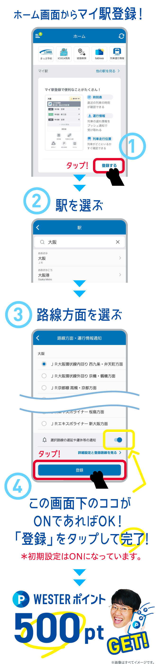 未登録の方