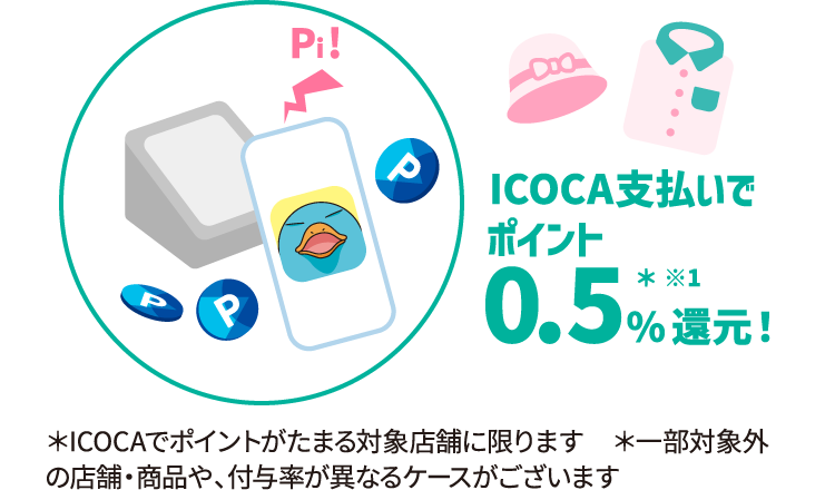 ICOCA支払いでポイント0.5％還元
