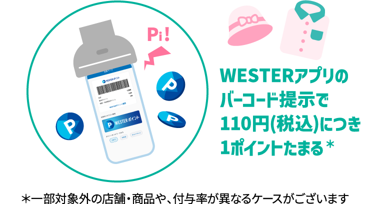 WESTERアプリのバーコード提示で110円（税込）につき1ポイントたまる