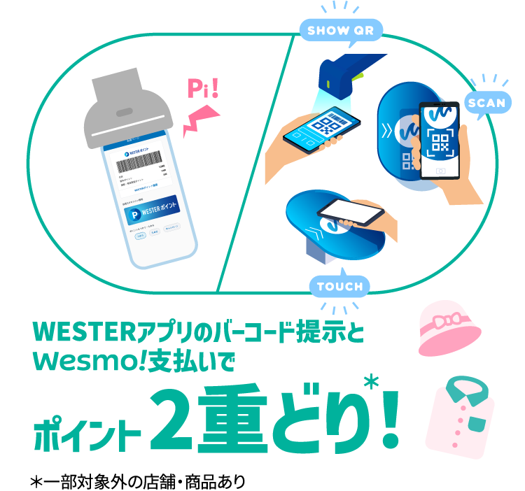 ポイント2重どり