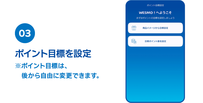 03 ポイント目標を設定