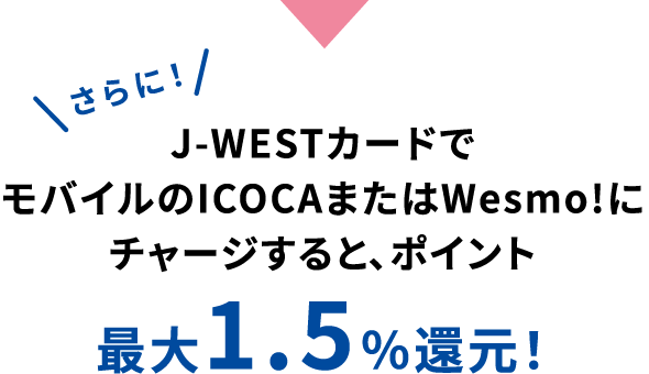 最大1.5％還元！