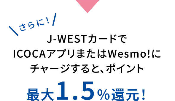 最大1.5%還元!