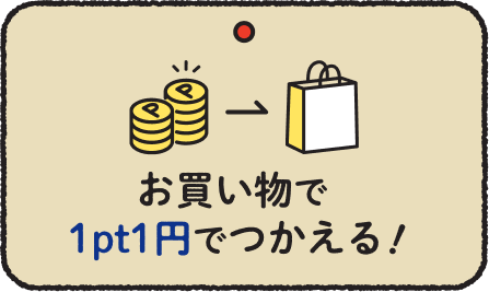 お買い物で1Pt1円でつかえる!