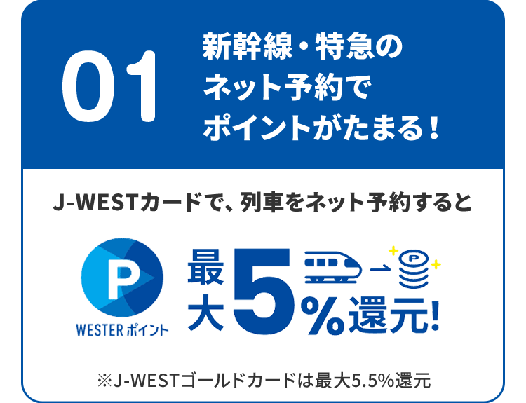 01 新幹線・特急のネット予約でポイントがたまる！