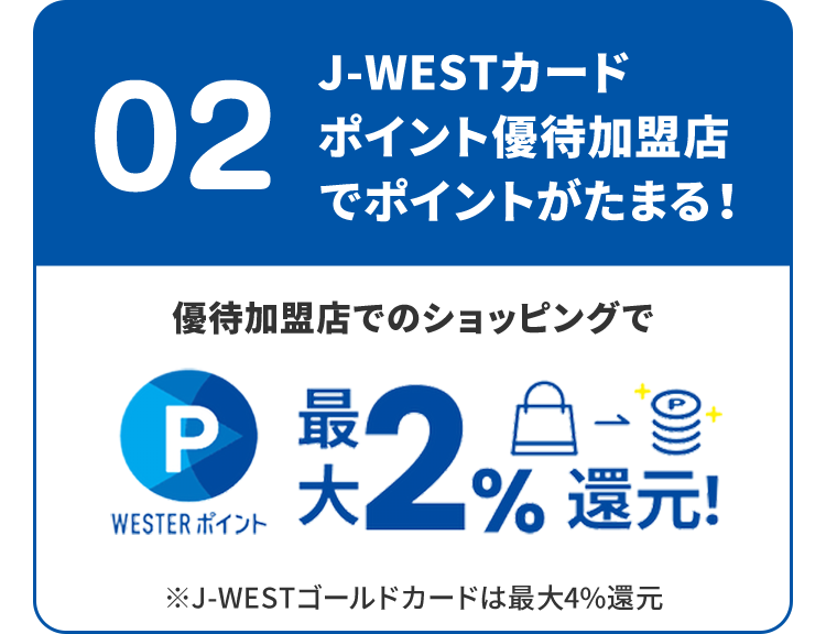 02 J-WESTカードポイント優待加盟店でポイントがたまる！