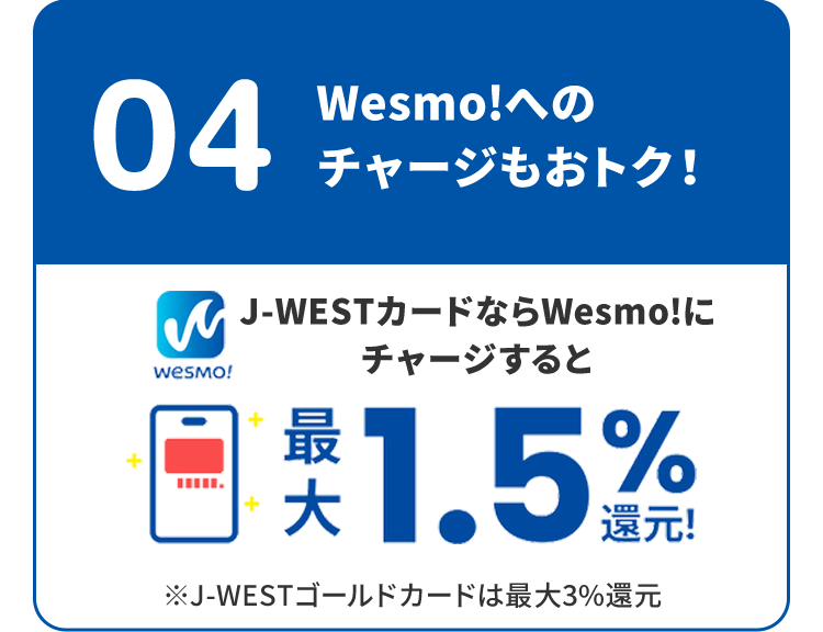 04 Wesmo!へのチャージもおトク！