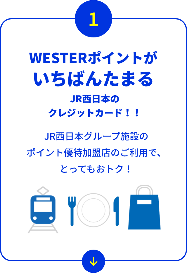 1. WESTERポイントがいちばんたまるJR西日本のクレジットカード！！ JR西日本グループ施設のポイント優待加盟店のご利用で、とってもおトク！