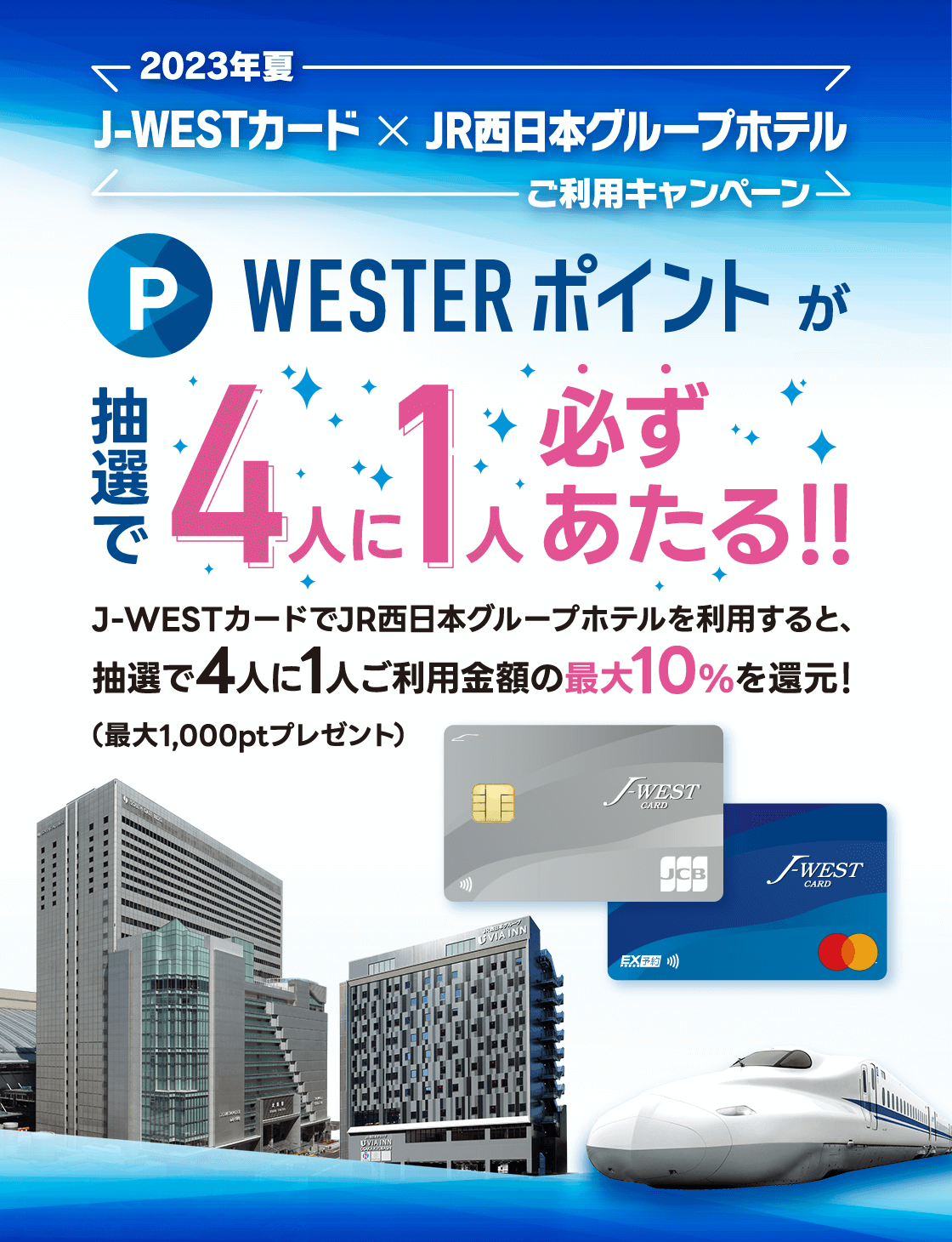 WESTERポイントが抽選で4人に1人必ずあたる！！J-WESTカードでJR西日本グループホテルを利用すると、抽選で4人に1人ご利用金額の最大10%を還元！（最大1,000ptプレゼント）