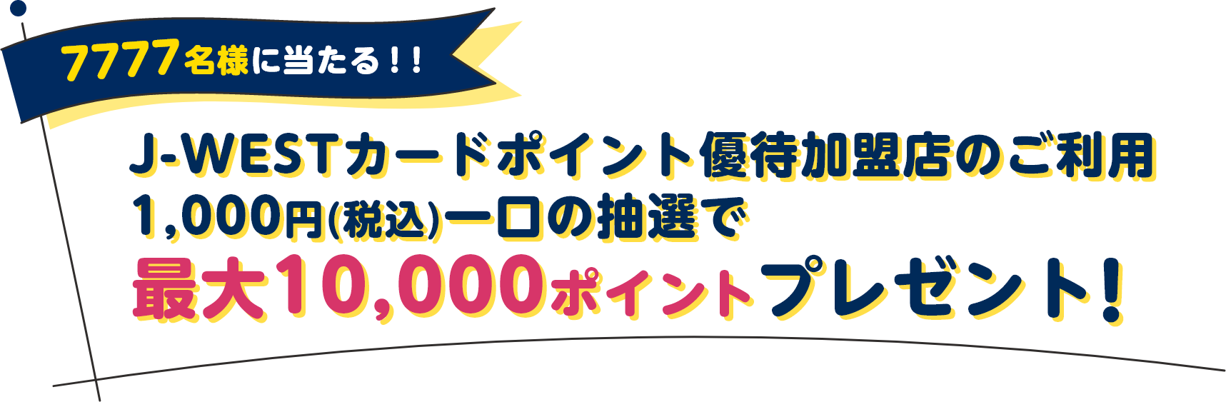 7777名様に当たる！！J-WESTカードポイント優待加盟店のご利用1,000円(税込)一口の抽選で最大10,000ポイントプレゼント！