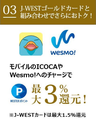 04 J-WESTゴールドカードと組み合わせでさらにおトク！モバイルのICOCAやWesmo!へのチャージでWESTERポイント最大3%還元！※J-WESTカードは最大1.5%還元