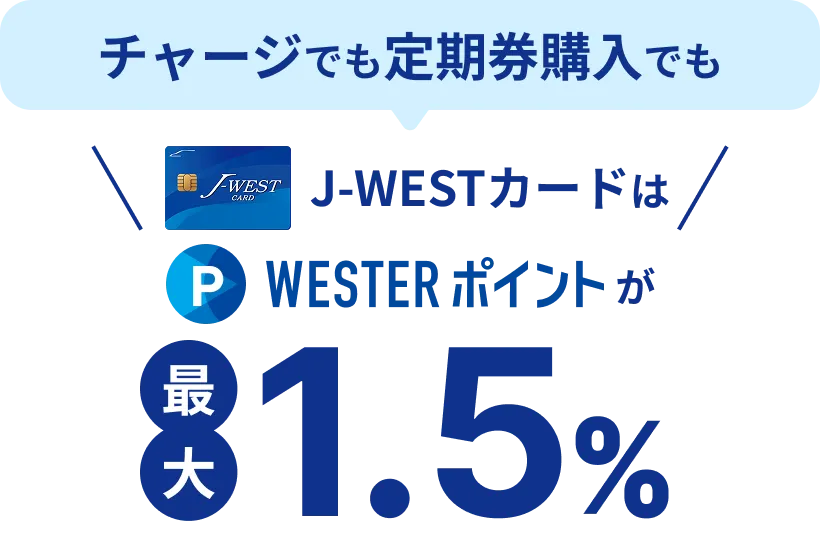 チャージでも定期券購入でもJ-WESTカードは WESTERポイントが最大1.5％