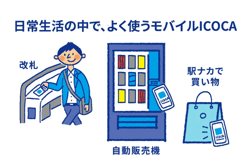 日常生活の中で、よく使うモバイルICOCA！改札、自動販売機、駅ナカで買い物。