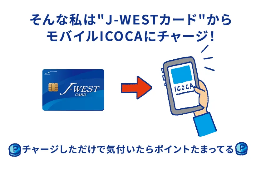 そんな私は「J-WESTカード」からモバイルICOCAにチャージ！チャージしただけで気付いたらポイントたまってる