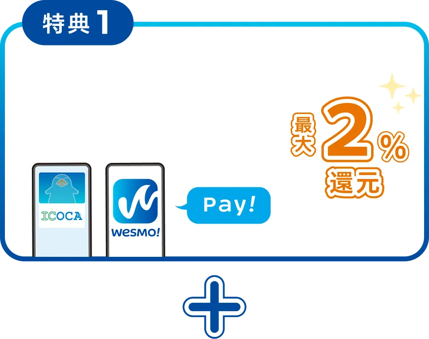 特典1　2%還元