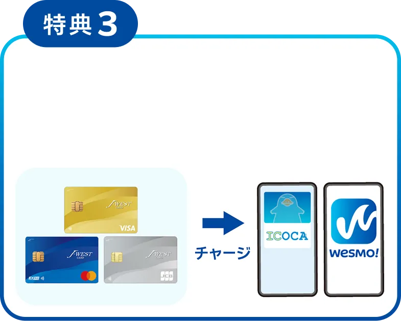 特典3　チャージ