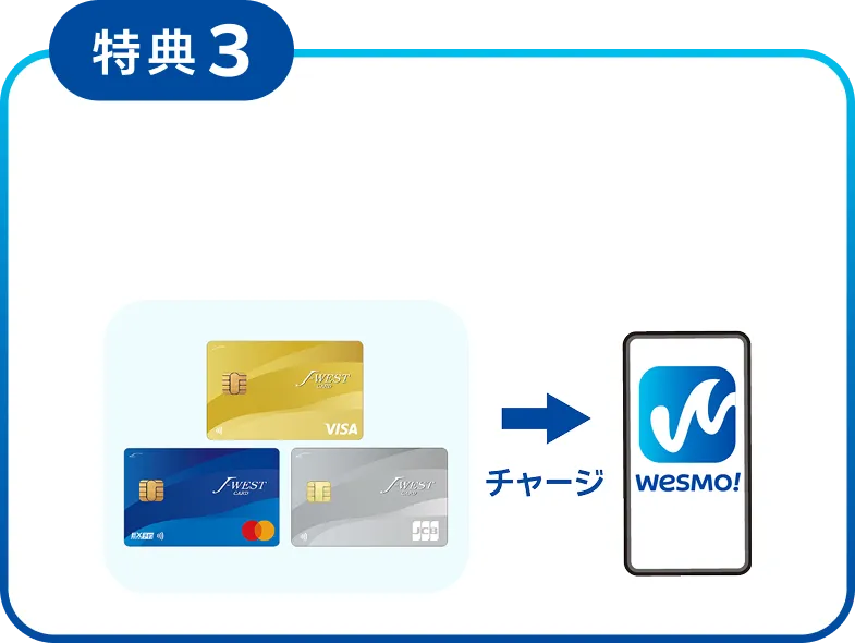 特典3　チャージ