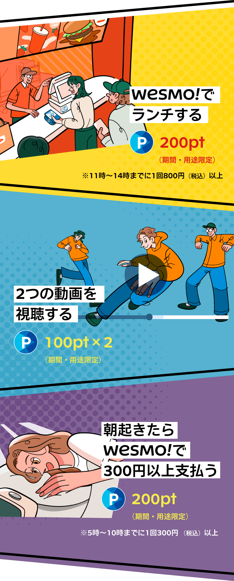 WESMO!でランチする200pt（期間・用途限定）（11時～14時までに1回800円以上） 2つの動画を視聴する100pt×2（期間・用途限定） 朝起きたらWESMO!で300円以上支払う200pt（5時～10時までに1回300円以上）