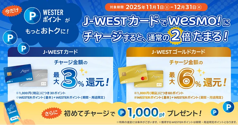 J-WESTカードでWesmo!にチャージすると、通常の2倍たまる！