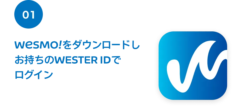 01 Wesmo!をダウンロードしお持ちのWESTER IDでログイン