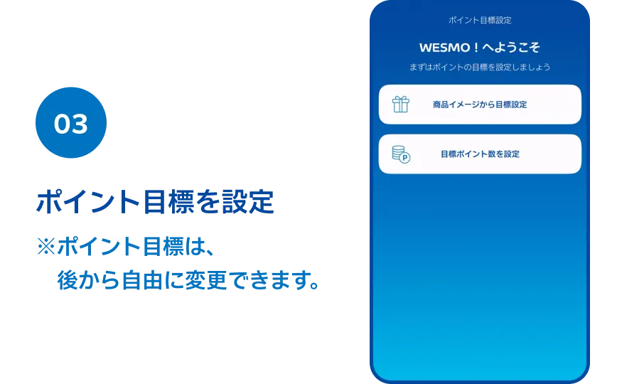 03 ポイント目標を設定