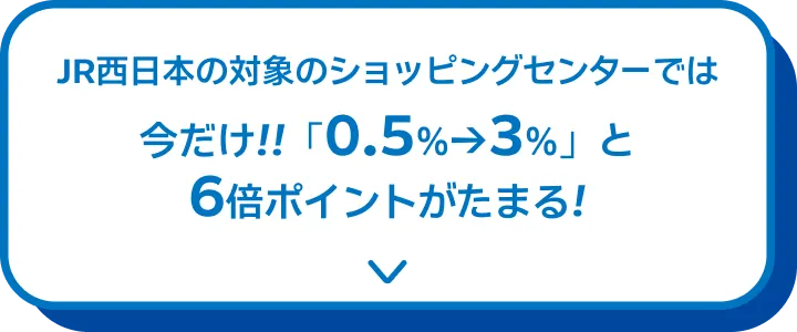 JR西日本の対象のショッピングセンターでは今だけ！！「0.5％→3％」と6倍ポイントがたまる！