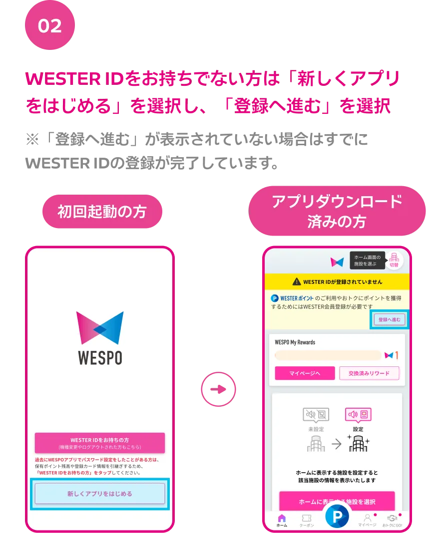 02 WESTER IDをお持ちでない方は「新しくアプリをはじめる」を選択し、「登録へ進む」を選択