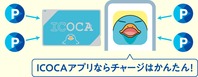 ICOCAアプリならチャージはかんたん！