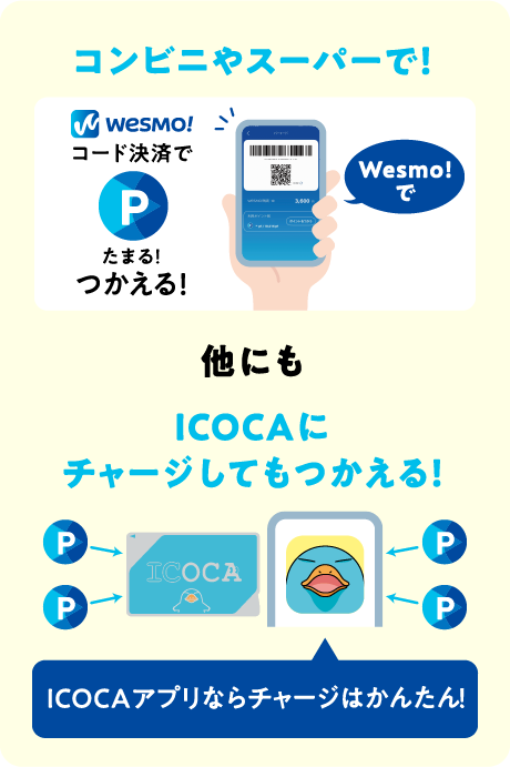 コンビニやスーパーで！他にもICOCAにチャージしてもつかえる！