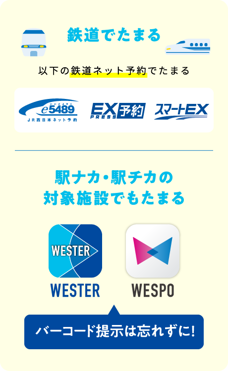 鉄道でたまる 駅ナカ・駅チカの対象施設でもたまる