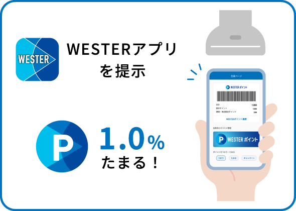 1.0％たまる！