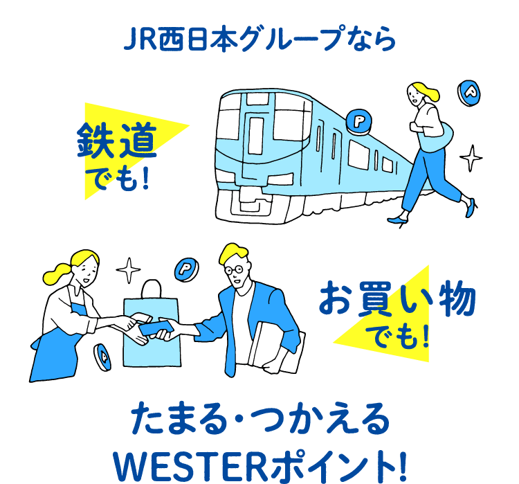 JR西日本グループなら鉄道でも！お買い物でも！たまる・つかえるWESTERポイント