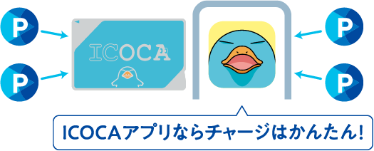 ICOCAアプリならチャージはかんたん！