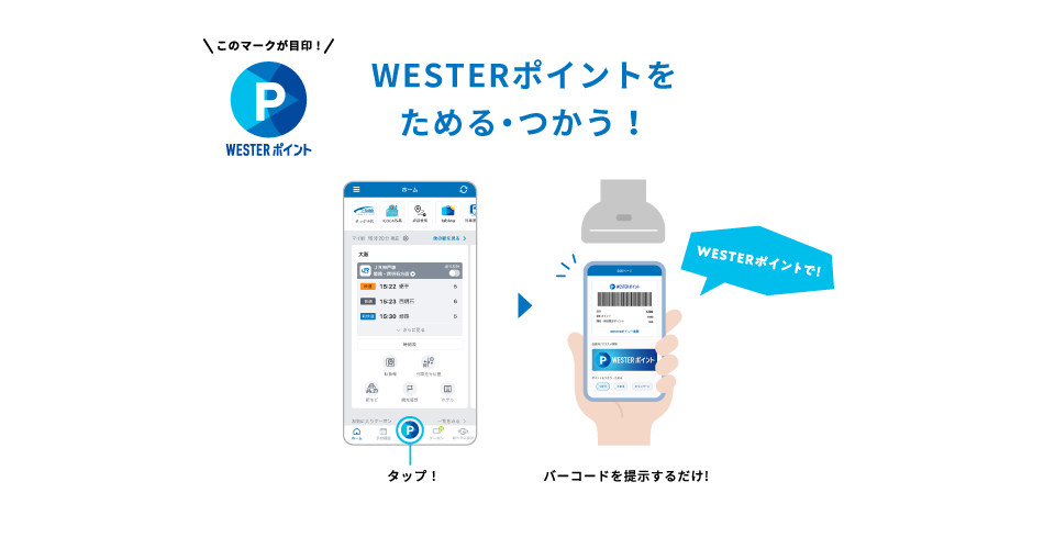 WESTERポイントをためる・つかう！