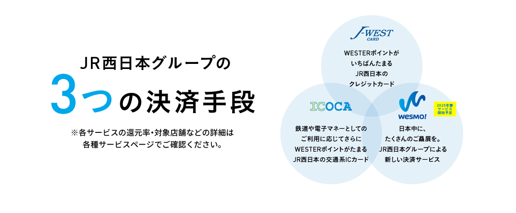 JR西日本グループの3つの決済手段