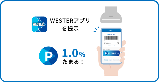 1.0％たまる！