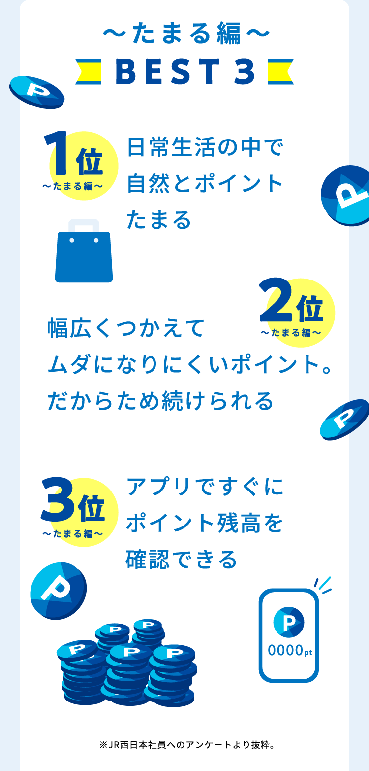 たまる編