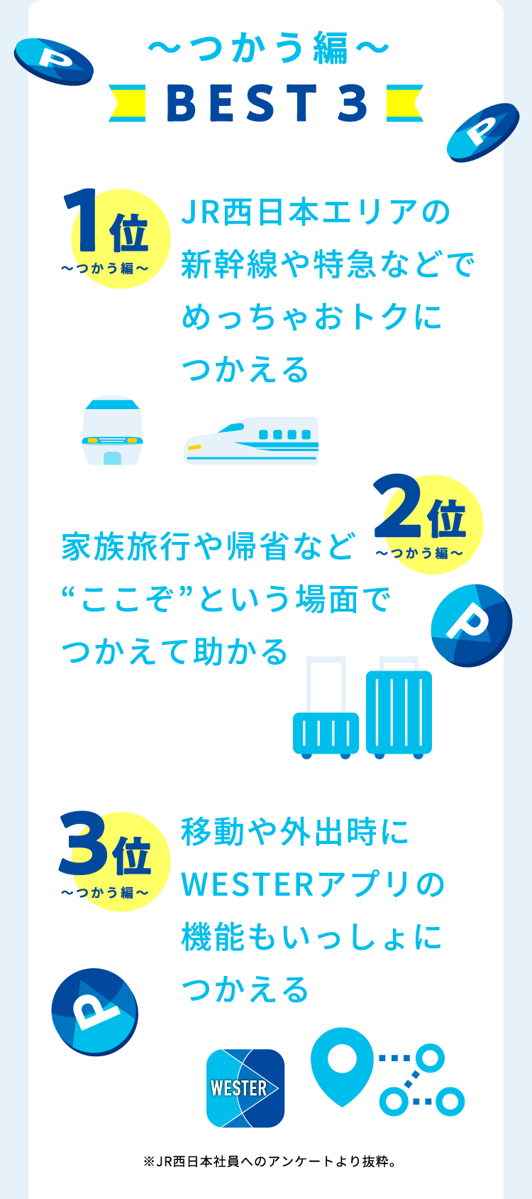つかう編