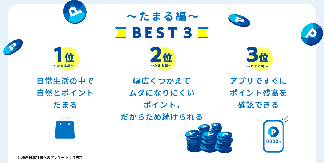 たまる編