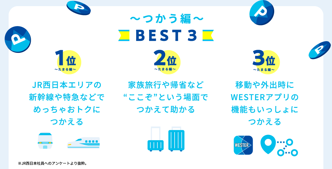 つかう編