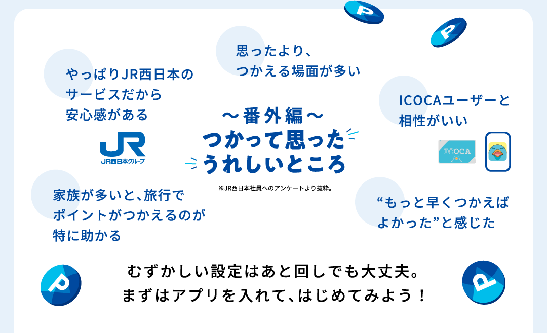 番外編